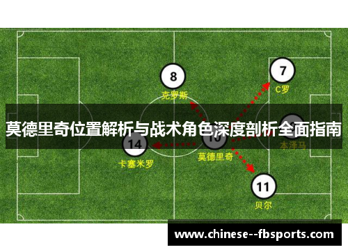 莫德里奇位置解析与战术角色深度剖析全面指南 莫德里奇位置解析与战术角色深度剖析全面指南