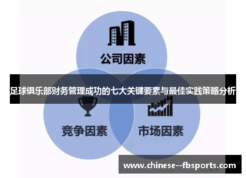 足球俱乐部财务管理成功的七大关键要素与最佳实践策略分析