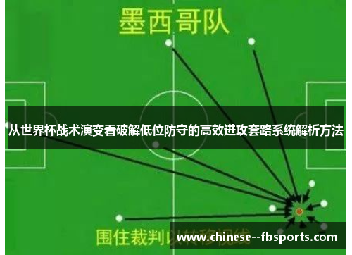 从世界杯战术演变看破解低位防守的高效进攻套路系统解析方法