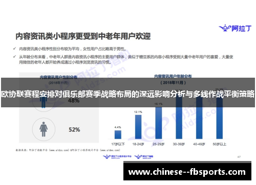欧协联赛程安排对俱乐部赛季战略布局的深远影响分析与多线作战平衡策略