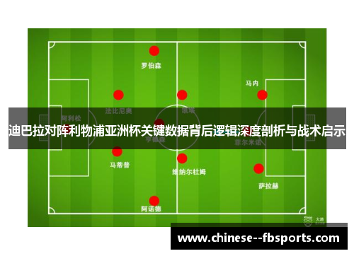 迪巴拉对阵利物浦亚洲杯关键数据背后逻辑深度剖析与战术启示