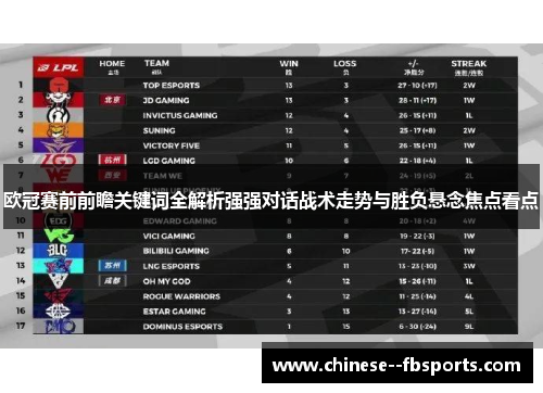 欧冠赛前前瞻关键词全解析强强对话战术走势与胜负悬念焦点看点